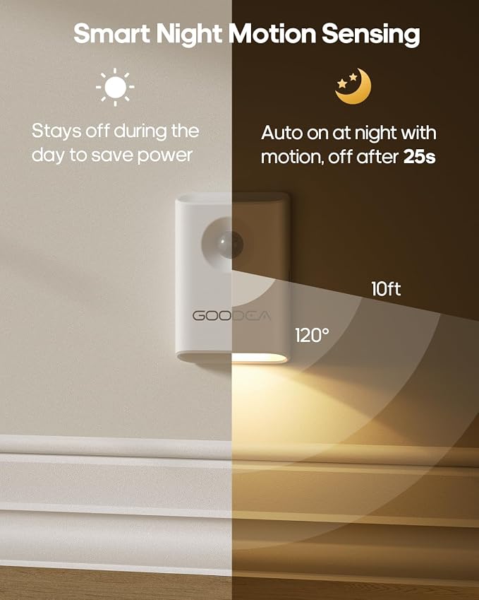 GOODEA 2-Pack Magnetic Motion Sensor Night Light with Rechargeable Battery | Portable Mini 3000K Warm White LED Nightlight, Dimmable Light for Stair, Bathroom, Hallway, Toilet, Bedroom, Cruise