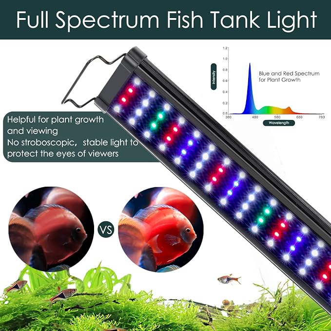AQQA Aquarium Light,Full Spectrum LED Fish Tank Lights | 12"-54" Adjustable Multi-Color White Blue Red Green LEDs with Extendable Brackets,14W-31W for Freshwater Plants 17W (18"-24")