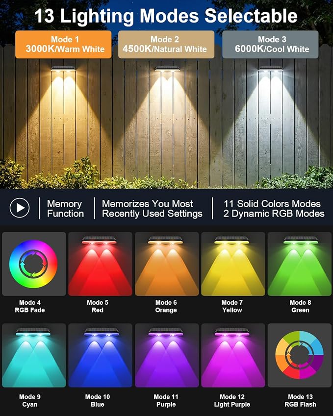 20 Pack Solar Fence Lights Outdoor ,Warm White + RGB 13 Color Mode Fence Lights Solar Powered with Ultra-Bright Lens IP65 Waterproof,Solar Wall Light for Backyard/Step/Patio/Deck/Stair/Railings/Fence
