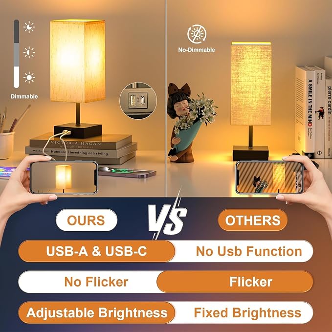 Bedside Table Lamps for Bedroom Touch Nightstand Lamp with USB C+A | Set of 2 Beige Lampshade 14-inch, 3 Way Dimmable, Small Bedside Lamps for Living Room ,Dorm, Office, LED Bulbs Included