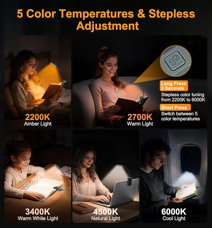 Gritin 2026 Gen 2 Book Light for Reading- 30 Eye Caring Full Spectrum LED | 5 Colors & 5 Brightness, Adjustable Wide/Narrow Beam, Upgrade 1500mAh Long-Lasting Rechargeable Clip on Light-Sea Blue