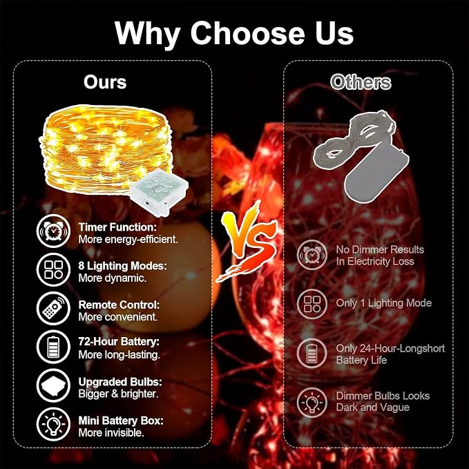 ZGWJ 12 Pack Red Fairy Lights, Mini String Lights with Remote and Timer | 8 Lighting Modes Timing Function Battery Operated 7 FT 20 LED Waterproof,Halloween Christmas Tree Parties Decor