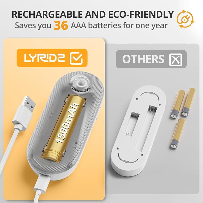 Rechargeable Night Light with Motion Sensor, 1500mAh Battery Operated Nightlights, Stick-on LED Closet Light, 1-80LM Dimmable Brightness for Bathroom, Kitchen, Stairs, Hallway, 3 Packs