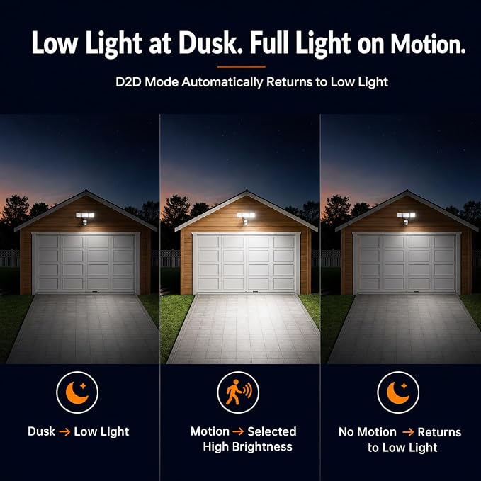 LED Security Light 240° Dual PIR 100 FT Motion Sensor Outdoor | 7000LM Adjustable Brightness, Hardwired Flood Light, 5000K Daylight, Dusk to Dawn, IP65, Easy Install, Garage, Porch, Yard
