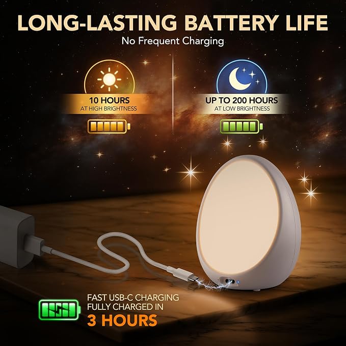 Egg Light for Kids Nursery, Rechargeable Baby Night Light with No Flashing Blue Indicator, 1800mAh Battery, Battery-Saving Bypass Power, Touch Control, RGB Light, Timer & Memory
