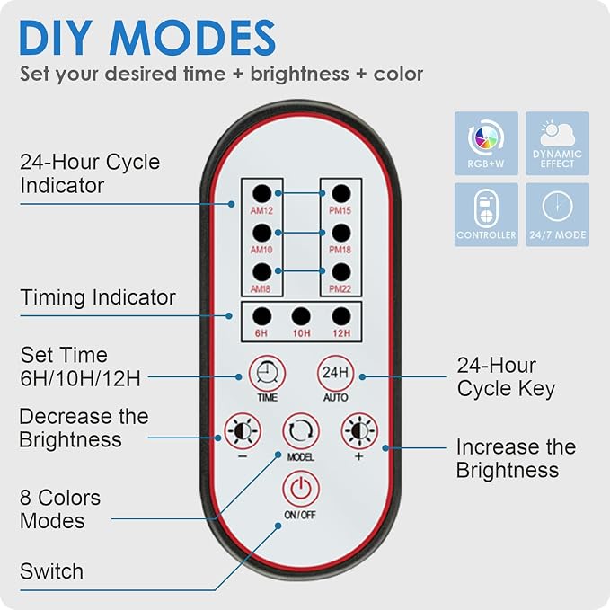 Aquarium Light, 18W 24/7 Natural Mode Aquarium Light, Sunrise/Daylight/Moonlight Mode and Custom Mode with Expandable Bracket, Adjustable Timer and 7 Color Brightness for 18~24IN Fish Tank