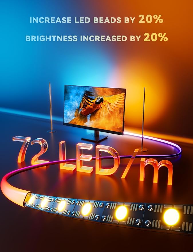 Soleil X6 LED Monitor Backlight for PC & Mac, Strip Light Sync to 24″-34″ Screens, Ambient Lighting for Games/Movies/Music, Dual USB Ports, Software Control (4-Sides for 34″ Monitors)