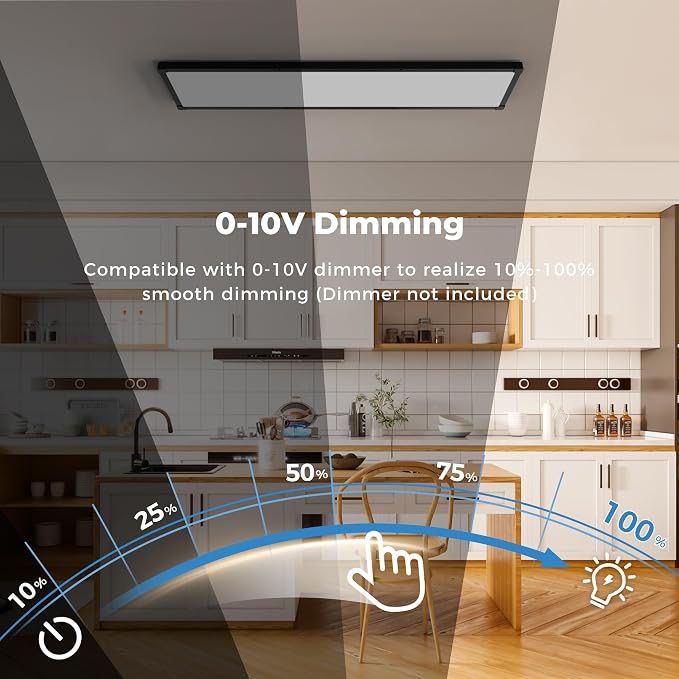 1x4 LED Flat Panel Light Surface Mount 12Pack,5CCT Selectable,Black | 6500LM,5 Wattage Selectable, 0-10V Dimmable LED Ceiling Light Fixture with Corner Protection for Office & Commercial