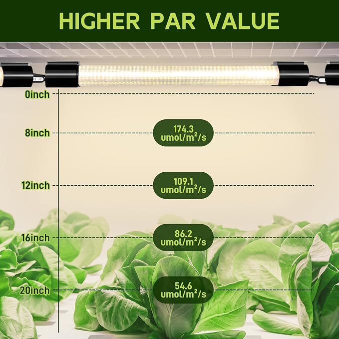 Hlite LED Grow Light 16 inch, Hanging Full Spectrum Linkable 2 Pack | Linkable Plant Grow Lights for Indoor Plants, Auto On/Off Timer, Seed Starting to Bloom, Plug and Hanging, Yellow