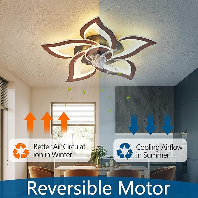 Geometric Ceiling Fan with Lights and Remote Control, 3 Light Colors, 6 Speeds, Low Profile Flush Mount for Kitchen, Bedroom, Living Room