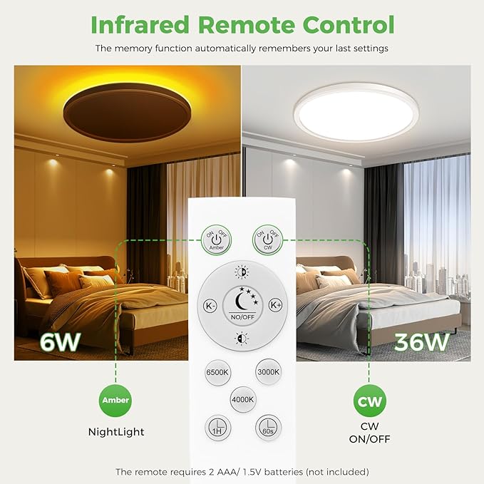 zemty 15 Inch LED Ceiling Light with Night Light 1800K, 3000K/4000K/6500K Dimmable Ceiling Light Fixtures with Remote Control, Low Profile Ceiling Lighting for Bedroom Living Room Kitchen-White