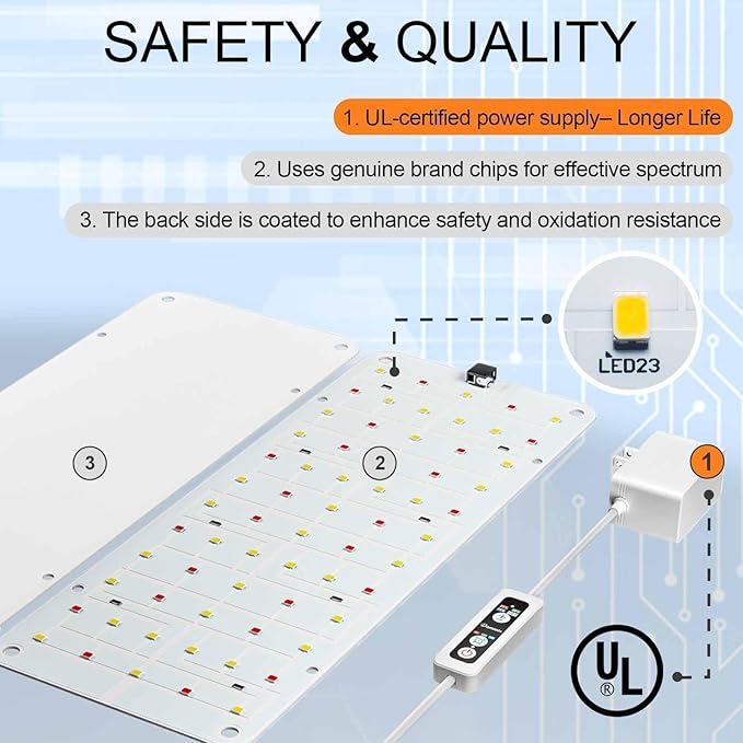 DOMMIA Panel Grow Light for Indoor Plants, 20W Ultra-Thin Full Spectrum LED Grow Light for Shelf & Cabinet, Dimmable with 6/12/16H Timer, Bluish White, 1-Pack