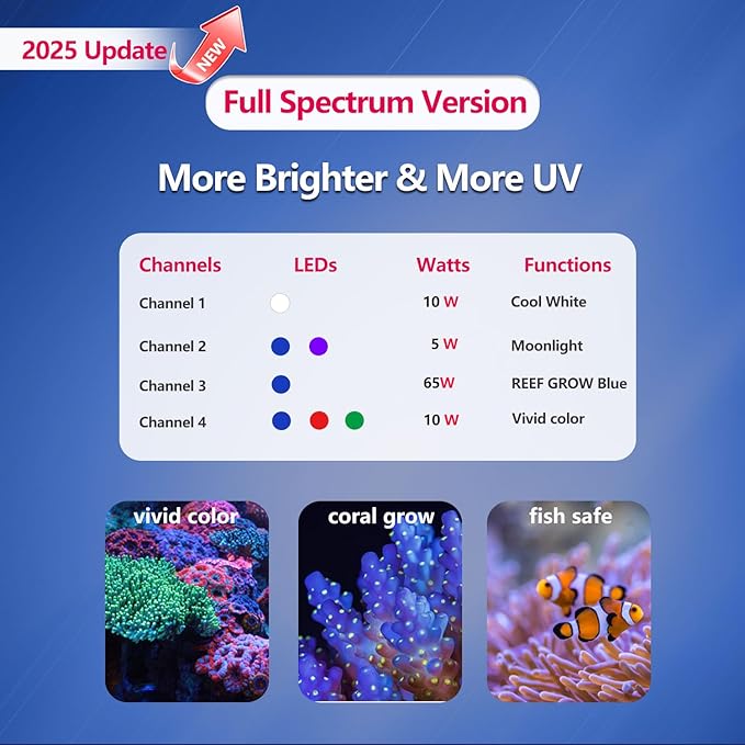PopBloom RL90 Full Spectrum Reef Light WiFi Marine Reef LED Aquarium Light Saltwater Aquarium Fish Tank Lamp (100W WiFi Black)