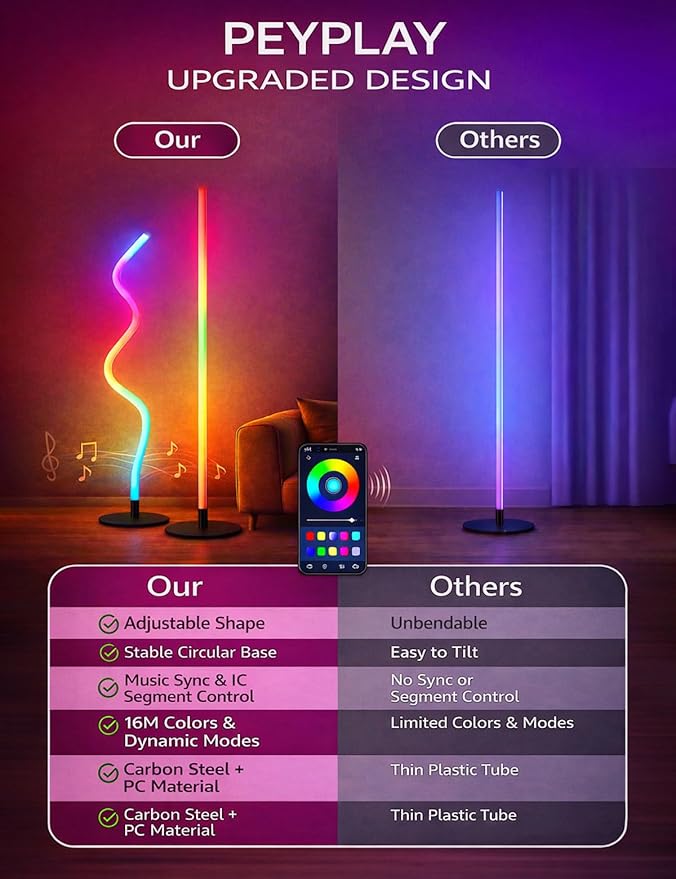 RGB LED Corner Floor Lamp, Smart Adjustable Shape, Music Sync, 16 Million DIY Colors, Remote & App Control, Modern Standing Light for Bedroom Living Room (Circular Base)