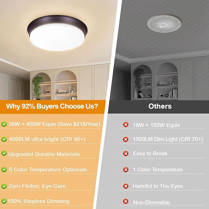 2PACK LED Flush Mount Ceiling Light Fixtures Oil Rubbed Bronze, 13Inch 36W Dimmable & 2700K-6500K 5CCT Adjustable LED Ceiling Lights, 4000LM Modern LED Lamp for Kitchen, Bedroom, Porch, Hallway
