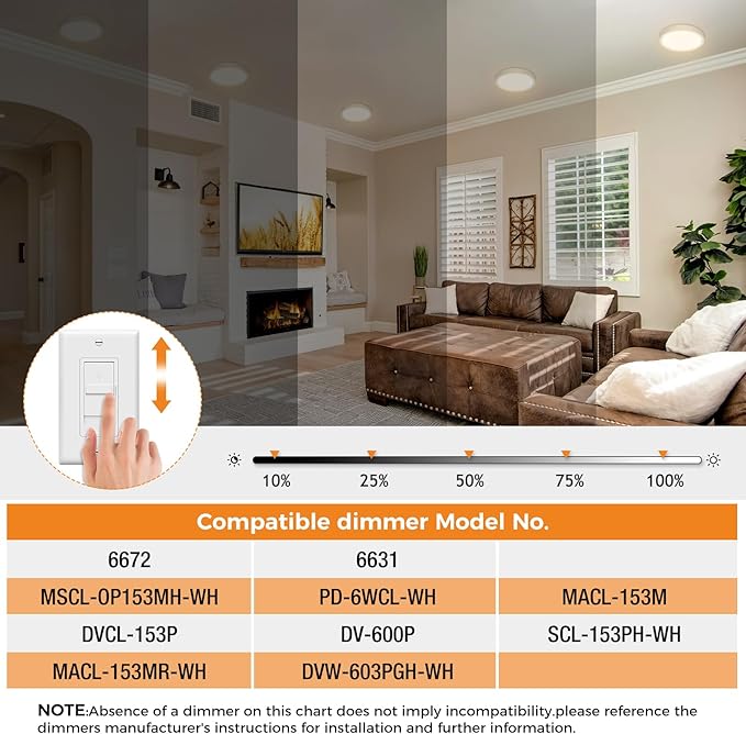 slochi 2PACK LED Flush Mount Ceiling Light, Dimmable & 100W Equivalent Super Slim LED Ceiling Light, 3000K-6500K Selectable, 12W 1500Lm Round Light Fixture for Bedroom, Bathroom, Closet, Hallway