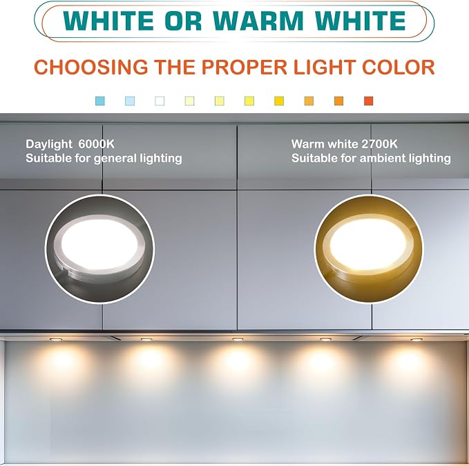 Single Under Cabinet LED Puck Light, Curio Display Case Shelf Counter Accent Lighting, 120V Electric Wired Wall Plug in, On Off Switch, Black Cords, 2 Packs, Daylight