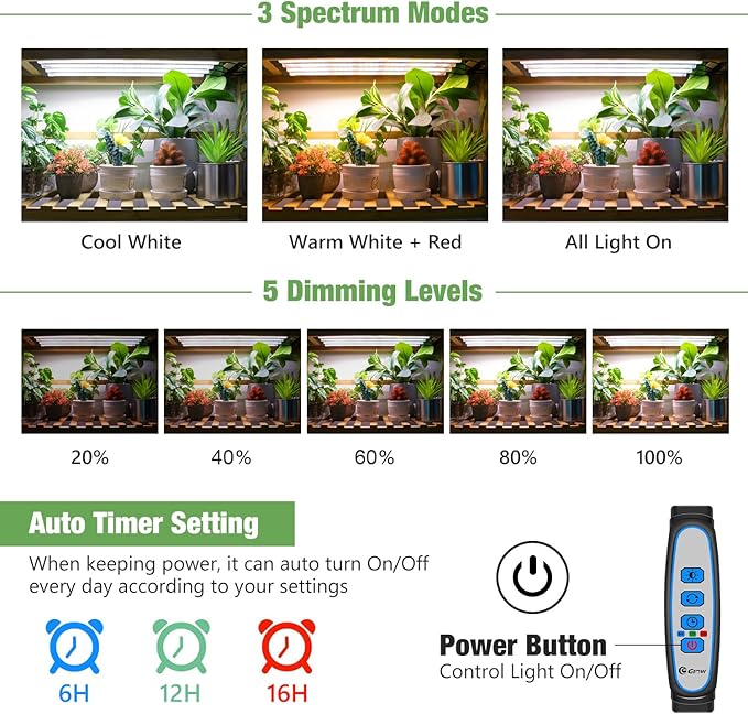 Kullsinss 16in Grow Light Strips, 4-Bar 240 LEDs Full Spectrum Plant Light | Under Cabinet Growing Lamp for Indoor Plants with 6/12/16H Auto Timer, 5 Dimmable Levels, 15W Sunlike Plant Lamp for Seedling
