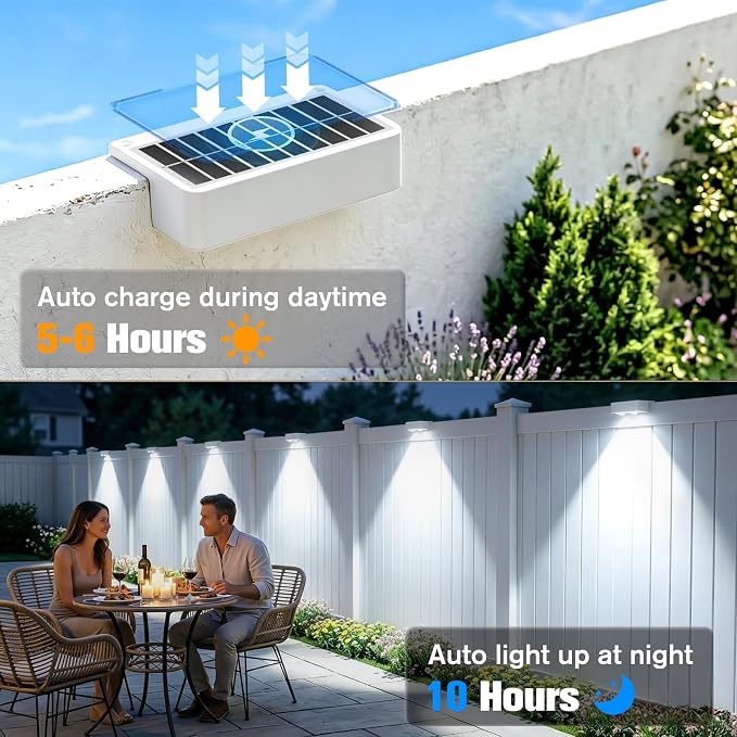 Bridika Solar Deck Lights Outdoor 12 Pack, Bright Solar Fence Lights with Lens, 3 Color Modes IP65 Waterproof Large Size Step Lights for Outside, Fence, Stair, Backyard, Patio, Wall White