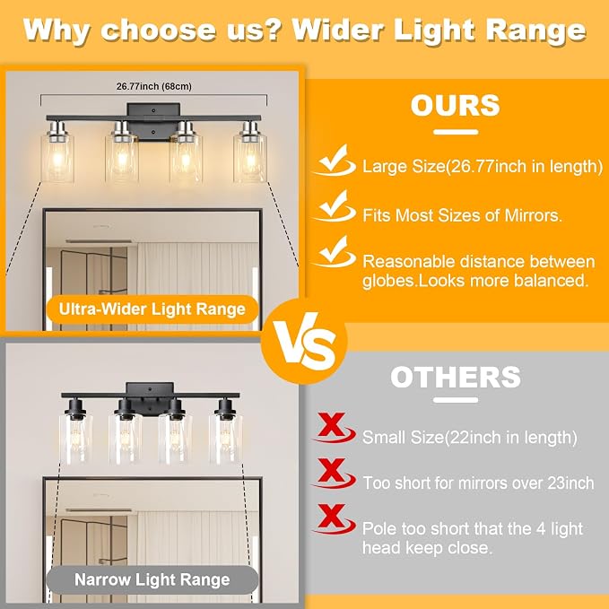 Modern Bathroom Light Fixtures, 4 Light Vanity Lights Over Mirror, Black and Brushed Nickel Wall Lamp with Clear Glass for Living Room Cabinet Bedroom Porch