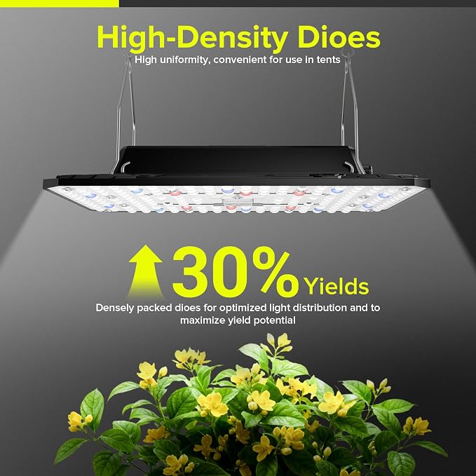 80W LED Grow Light Full Spectrum Growing Lamp for Indoor Plants | UAP800 New-gen Lens Dimmable Daisy Chain Deeper Penetration Grow Lights for Seed Starting Vegetables Bloom in 2x2ft Grow Tent