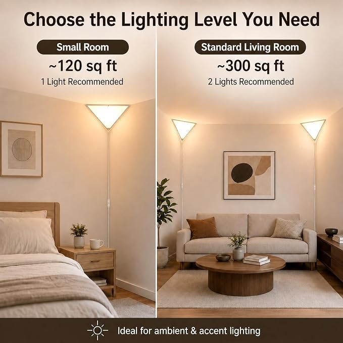Corner Light with Switch, Triangle Corner Lamp, 1 Pack | White Acrylic Shade, Plug in Ceiling Light Safe for Kids & Pets, Ceiling Corner Lights for Living Room, Bedroom Dark Corner