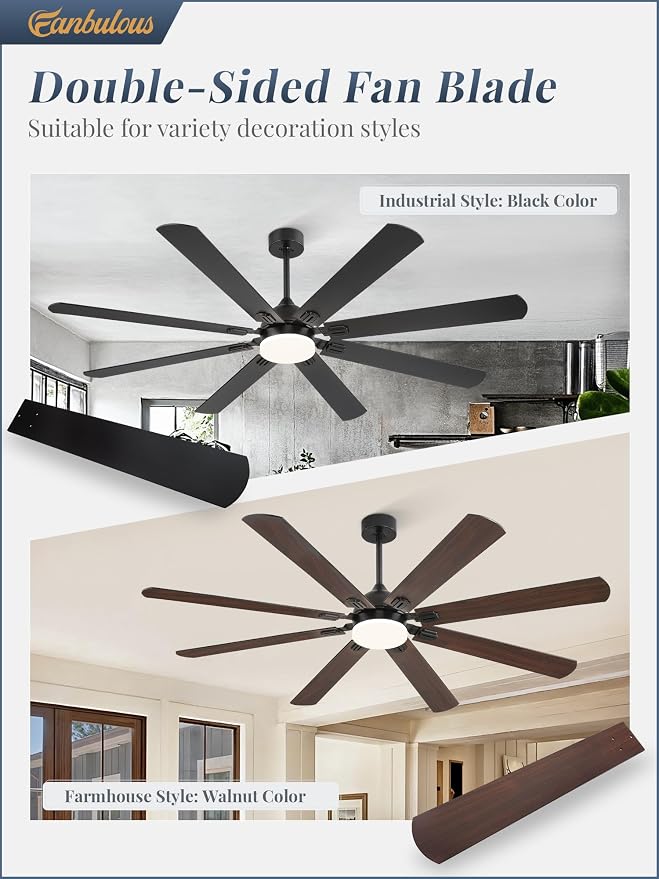 Fanbulous 72 Inch Outdoor Ceiling Fans with Lights,Black | Modern,6 Speeds,3CCT,Timer,Remote Control,Quiet Reversible DC motor,Large,8 Double-sided Blades,Easy Installation