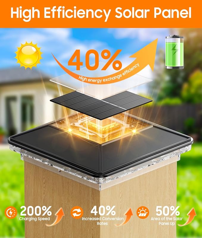 4x4 Solar Post Cap Lights 12 Pack, 3 Modes Fence Post Solar Lights | 16LED Focused Lens Deck Fence Post Lights Solar Powered Outdoor Waterproof Fits 4x4 3.5x3.5 Vinyl Wooden Posts for Deck Porch