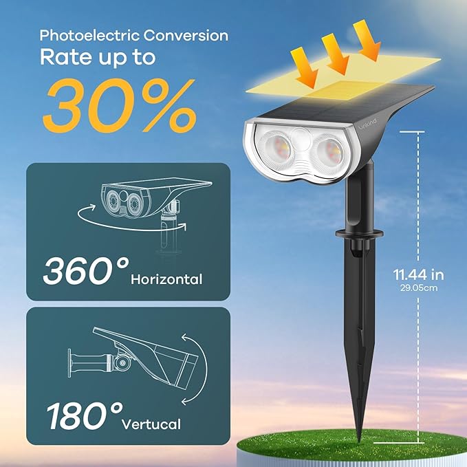 Linkind Solar Lights Outdoor Waterproof IP65, StarRay RGB Solar Spot Lights Outdoor, Color Changing Outdoor Solar Lights for Yard, Garden, Pathway, Easter Decor (Multicolor, 2 Pack)
