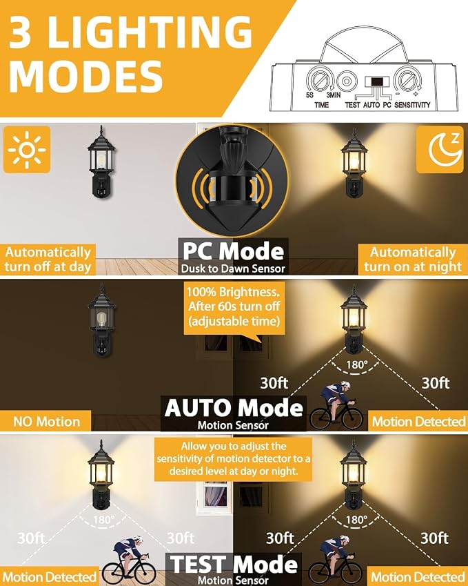 Redluck Motion Sensor Outdoor Lights, 2 Pack 16 inch Dusk to Dawn Outside Porch Lights, Waterproof Anti-Rust Aluminum Outdoor Wall Lights Exterior Lighting Fixtures for House, Garage, Front Door