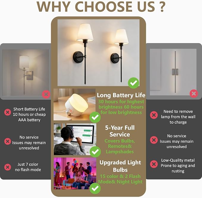 Battery Operated Wall Sconce: Set of 2 Wireless Wall Light 12000mAh | 15 Color Rechargeable Wall Sconces, Sconce Wall Decor Set of 2 for Bedroom, Living Room, Black, 24.6in