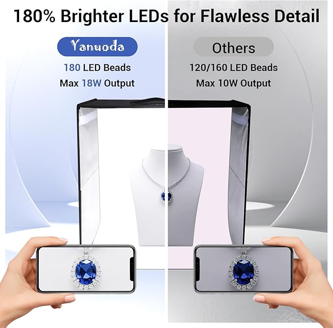 Portable Photo Light Box 16x12x16 Inch - 180 LED Professional Photography Studio with CRI 97, 3 Color Modes, Dimmable Shooting Tent Kit, 6 PVC Backdrops for Jewelry Food Product Photography