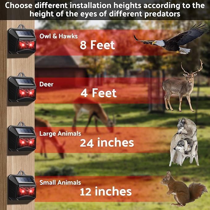 Solar Control Light Nocturnal Animal Repeller Outdoor Deterrent Devices Light Sensor Animal Repellent for Skunk Deer Coyote Fox Raccoon Cat Garden Yard Farm Chicken Coop (8, Black)
