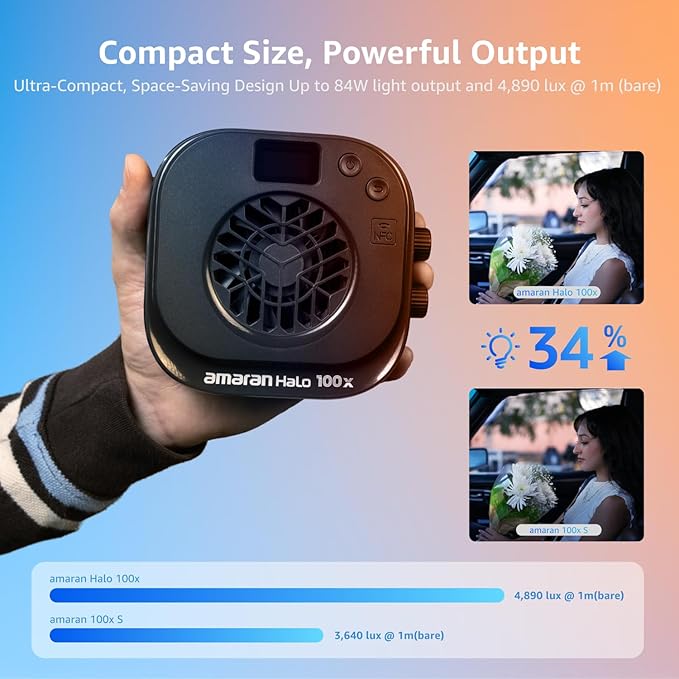 amaran Halo 100x Portable Video Light,100W Bi-Color COB Light | CRI 96+, TLCI 97+ APP Control 2,700K-6,500K Bowens Mount LED Studio Lighting for YouTube Vlog Recording Photography Light