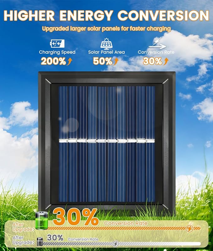 2 Pack Bright Solar Garden Lights, Solar Pathway Lights Outdoor Waterproof | Auto On/Off, Solar Lights Outdoor for Yard, Sun-Powered Landscape Lights for Path Walkway Lawn Driveway Patio Decor
