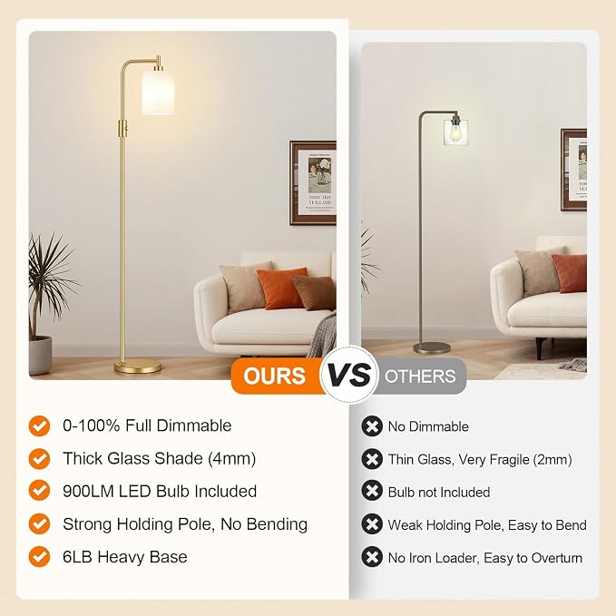【Upgraded】 Dimmable Floor Lamp for Living Room with Opal Glass Lamphade, Gold Modern Glass Floor Lamp with 900LM LED Bulb Included, Arc Standing Tall Lamp for Bedroom, Office, Reading Room, Corner