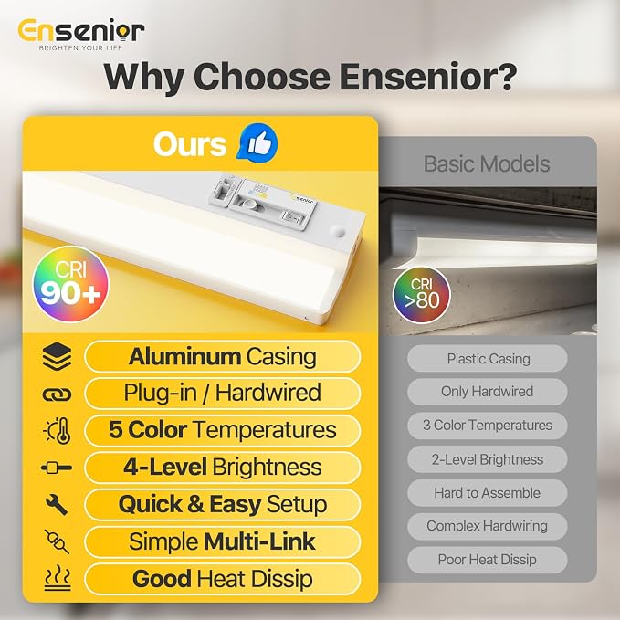 Ensenior Plug in or Hardwired Under Cabinet Lighting, 18 Inch 10W, 2 Pack | Heat-dissipating Aluminum, Built-in Switch & 4-Level Dimmer, 5 Colors, 2 Link Options, True-Color CRI90+, Moisture-Proof, FCC