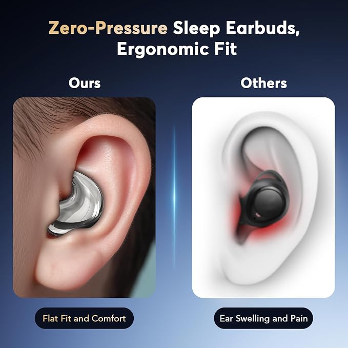 Invisible Sleep Earbuds for Side Sleepers, 3g Zero Pressure Flat Bluetooth Sleeping Headphones, Tiny Hidden Earphones, No Indicator Lights, White Noise Earbuds for All Night Sleep