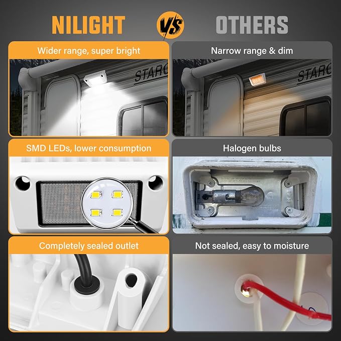 Nilight 2PCS 5 Inch RV Exterior Lights White Beam for RV Trailer Camper SUV | 2PCS LED porch scene cargo light, white aluminum housing, 12V 24V waterproof for RVs trailers campers 5th wheels