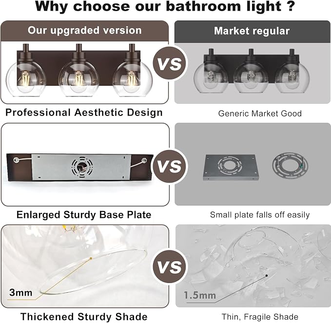 IZORRO Bathroom Light Fixtures, 2-Light Oil Rubbed Bronze Vanity Light, Modern Wall Sconces with Globe Clear Glass Shade, Vanity Lighting Fixtures Over Mirror,E26 Bulb Socket