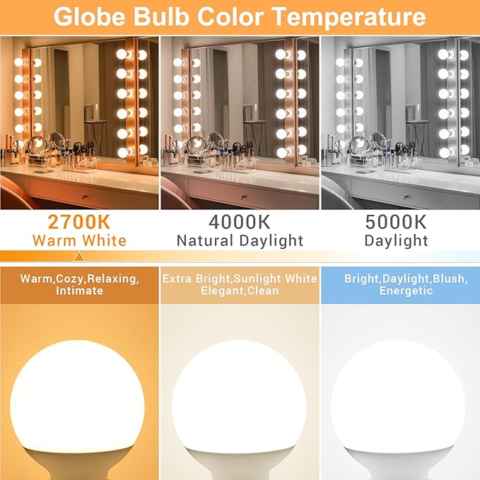 hansang 12 Pack Vanity Light Bulbs for Bathroom, 2700K Warm White E26 Base Round LED Globe Bulb, 60W Equivalent, G25 Vanity Light Bulb for Makeup Mirror Bedroom 120V, CRI85+, 500LM, Non-dimmable