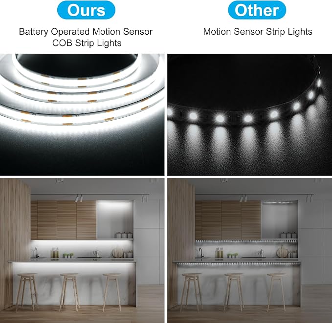 2 Pack Battery COB Motion Sensor Strip Lights with Day & Night Modes | 6.6Ft 640 LED Under Cabinet Flexible Tape Lights for Bedroom Kitchen Stair Shelf, 6000K Cool White