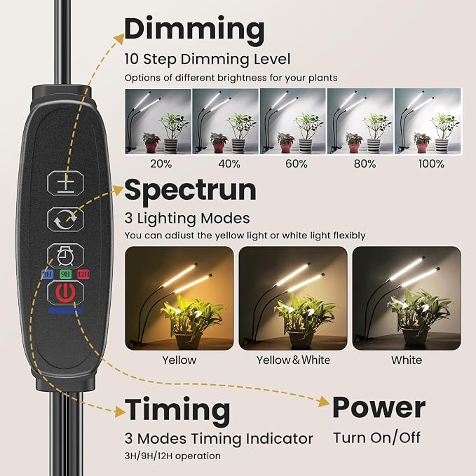 bseah Plant Grow Light for Indoor Plants, Full Spectrum Indoor Grow Light, 3 Modes & 10-Level Dimmable, Auto ON & Off Timer