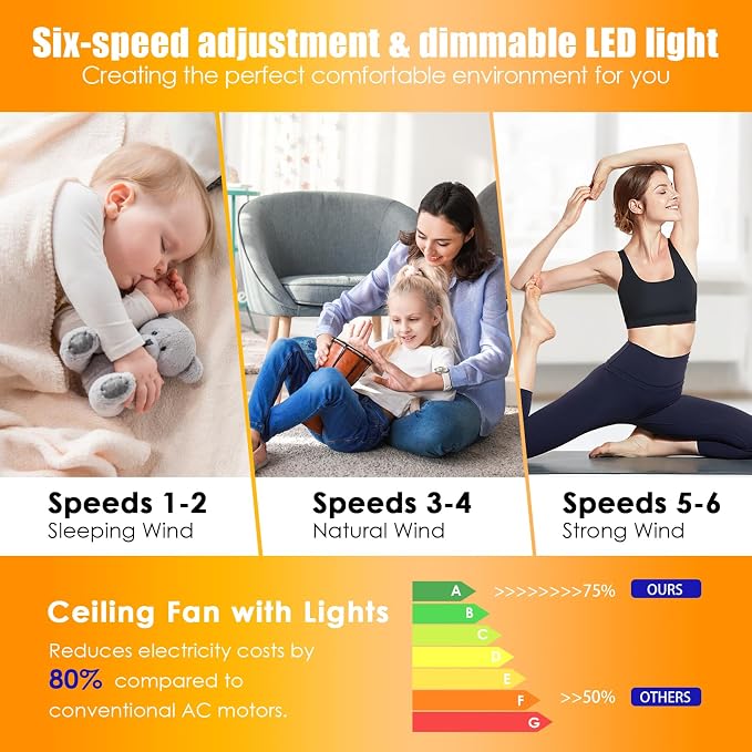 46" 3-Blade Silver Low Profile RGB Ceiling Fan with Light and Remote/APP | 11 RGB Modes,Reversible 6 Wind Speeds,Dimmable 3 CCT LED, 25W Quiet DC Motor,Timer,6 Double-Sided Blades,for Kidsroom Party