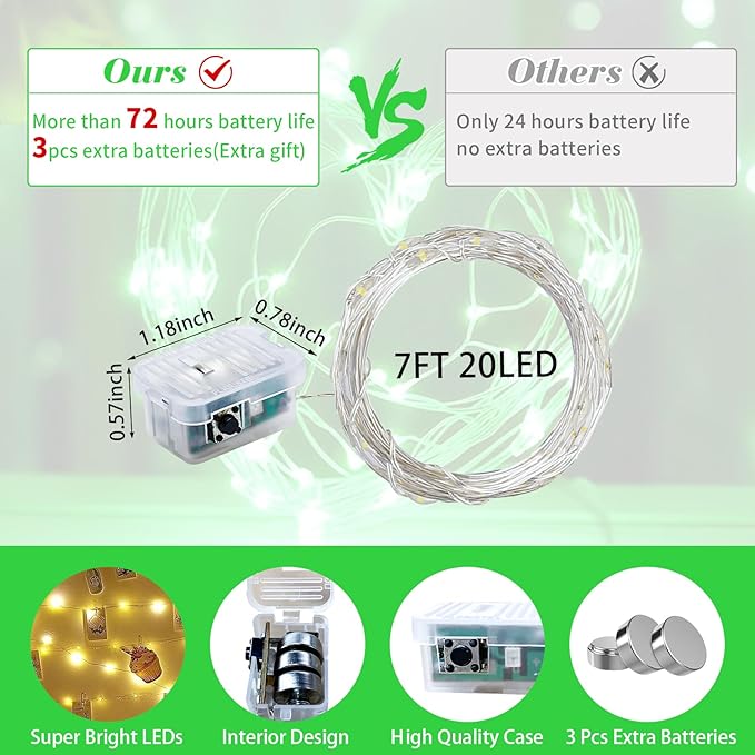 50 Pack Green Fairy Lights 7Ft 20 LED Twinkle String Lights 3 Modes Battery Operated Waterproof Firefly Starry for Mason Jar Table Centerpieces Halloween Christmas St. Patrick's Day