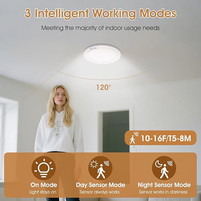 Rechargeable Motion Sensor Ceiling Light with Remote | Magnetic Wireless Ceiling Lights,8000mAh 7.5inch Battery Operated Light Indoor for Closet Shower Shed Loft Bathroom Garage