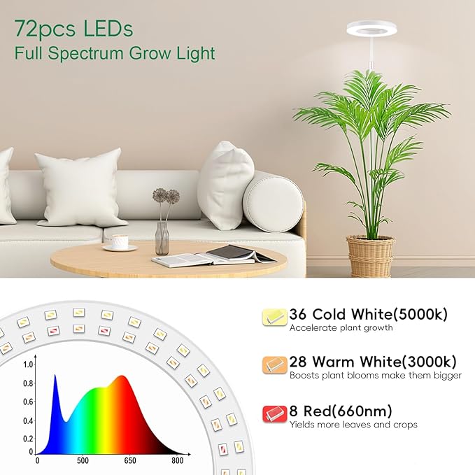 LBW Full Spectrum Grow Light with Stand for Large & Tall Indoor Plants, Adjustable Height 48.8–68'', Auto Cycle Timer 4/8/12H, 4-Level Dimmable Floor Plant Light (White)