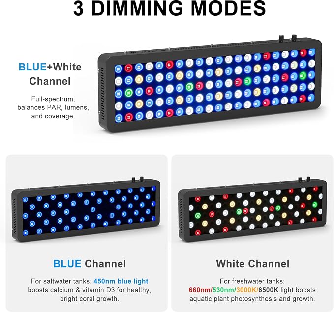 Wills Aquarium Light, 200W Full Spectrum LED Reef Lights, 28"x8.5"x2.4" | For Coral Saltwater Fish Tank, Blue/White Dual Dimmable Channels, 105 Premium SMD LEDs, Daisy Chain Design, Hanging Kit
