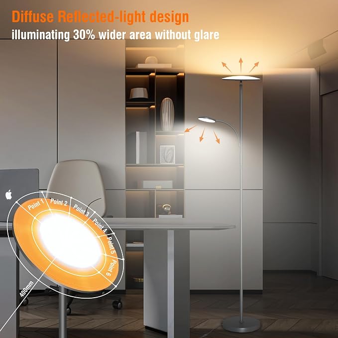 marctronic Gray Floor Lamps for Living Room, 44W/4500LM Super Bright 2 in 1 LED Floor Lamp with Remote, Stepless Dimmable, 69" Tall Standing Floor Lamp with Bendable Reading Light for Bedroom Office