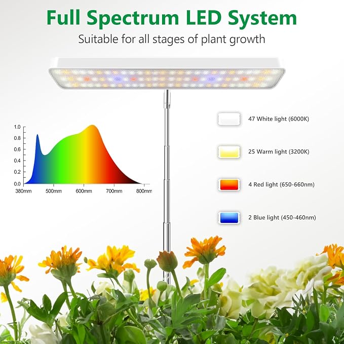 Aumtrly Plant Lights for Indoor Growing, 26 Inch White Grow Light with Base | 6/12/16H Auto Timer, 5 Brightness Levels, Full Spectrum LED for Seedlings & Plants, PC Cover, Adjustable Angle and Height